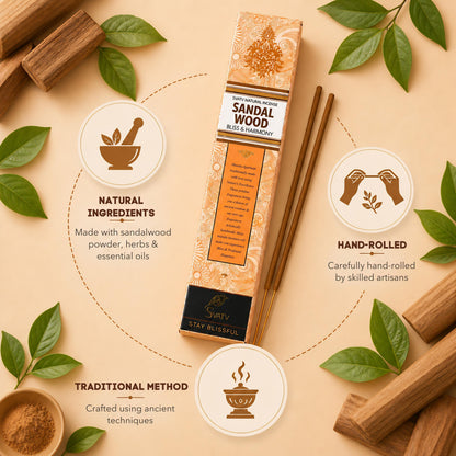 SVATV INCENSE STICK SANDALWOOD 15GM (PACK OF 2)