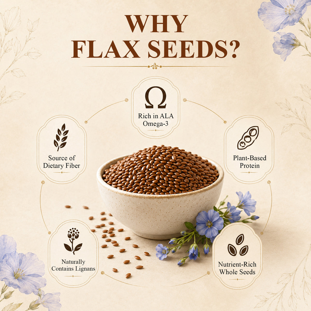 SVATV Whole Flax Seeds 227gm
