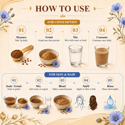 SVATV Whole Flax Seeds 227gm