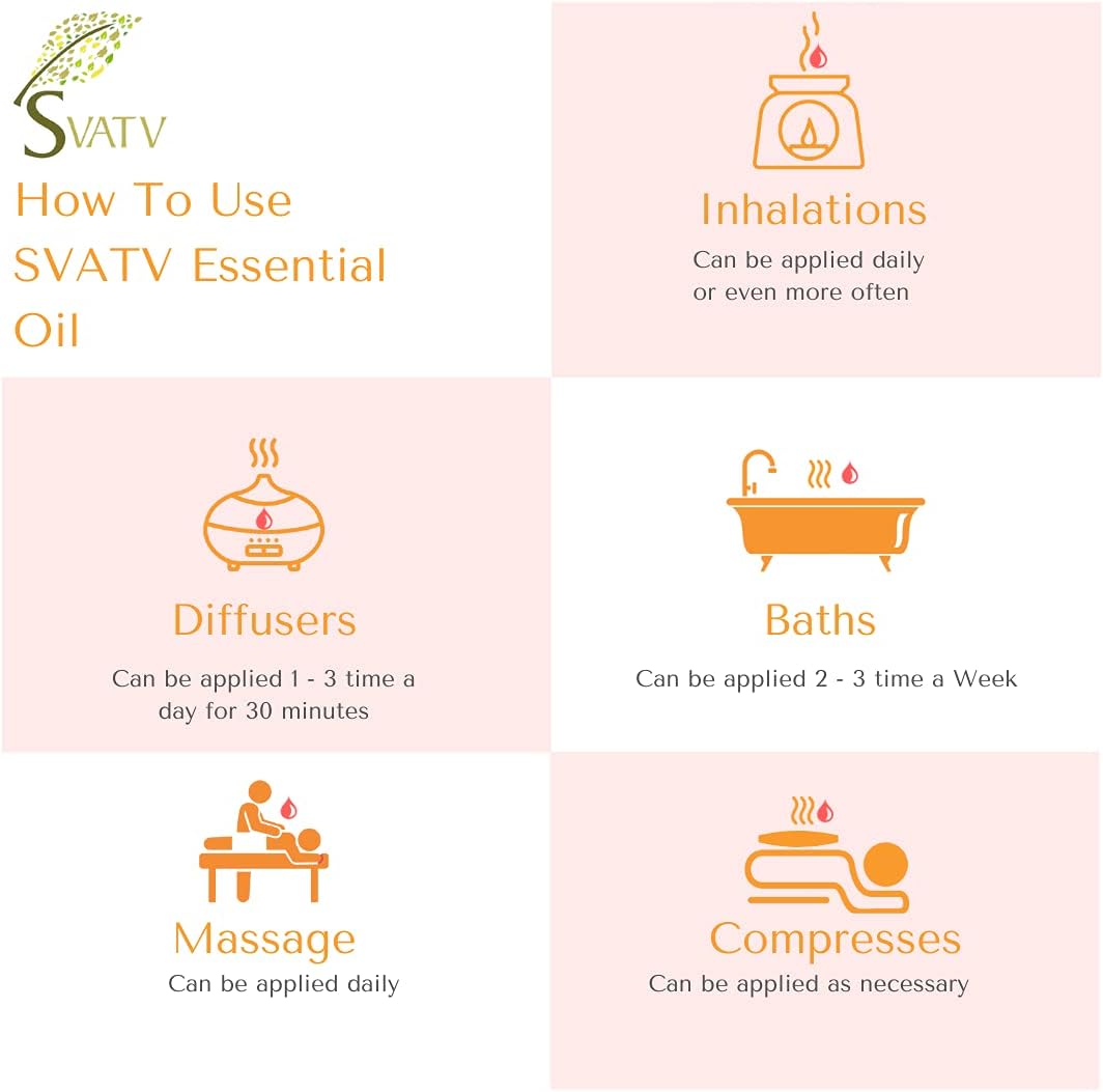 SVATV VETIVERT Essential Oil 10ml