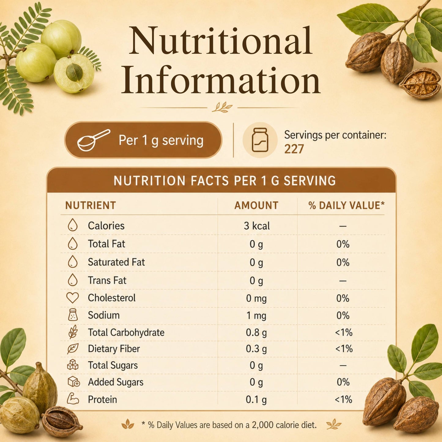 SVATV Triphala Powder 227g Formula of Amla, Haritaki & Bibhitaki – 8 Oz