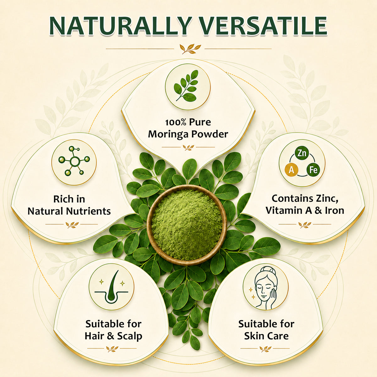 SVATV Moringa Powder 227gm