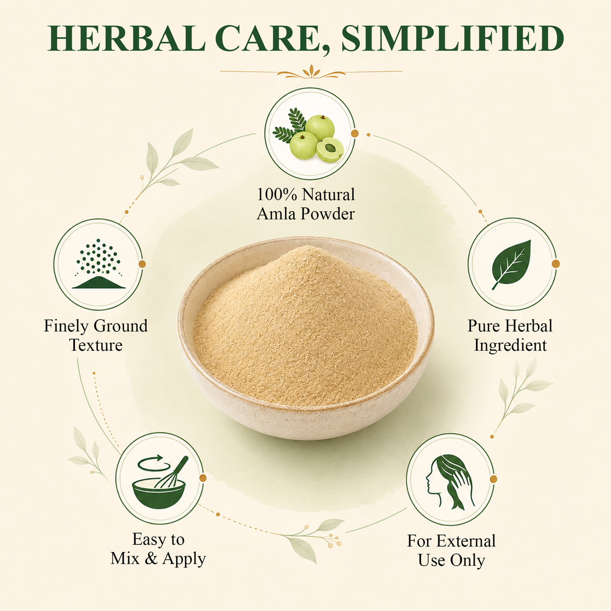 SVATV Amla Powder | Amalaki | Emblica Officinalis | For Hair 227gm (8_oZ)