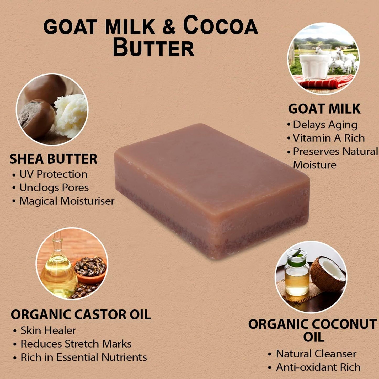 SVATV Handcrafted savon with Goat Milk & Cocoa Butter 125gm