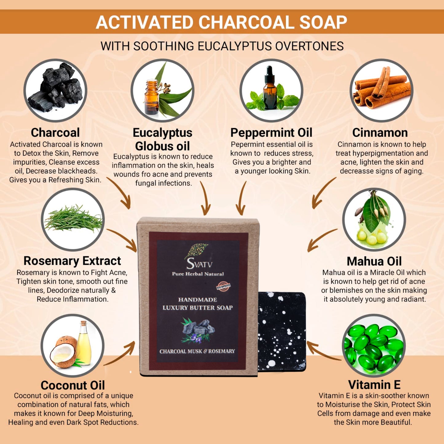 Pack of 2 - SVATV Handmade Soap with natural, soothing herbs of Charcoal Musk Rosemary,